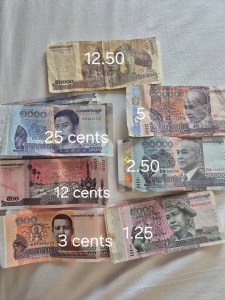 Cambodia Currency